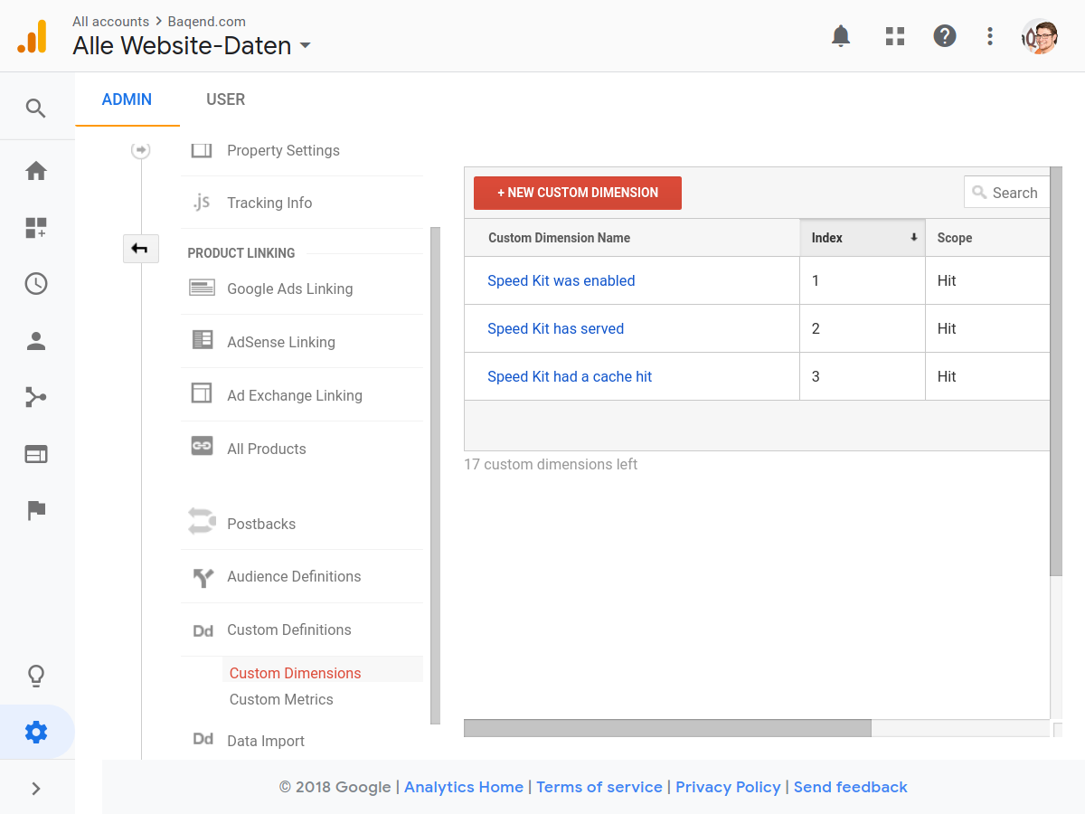 Custom dimensions for Speed Kit in Google Analytics